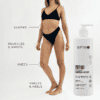 Barrier Cream Diagram on Body Square