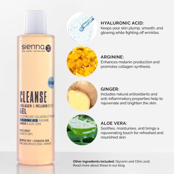 Bath and Body Cleanse Gel Ingredients