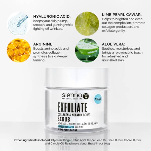 Bath and Body Exfoliate Scrub Ingredients