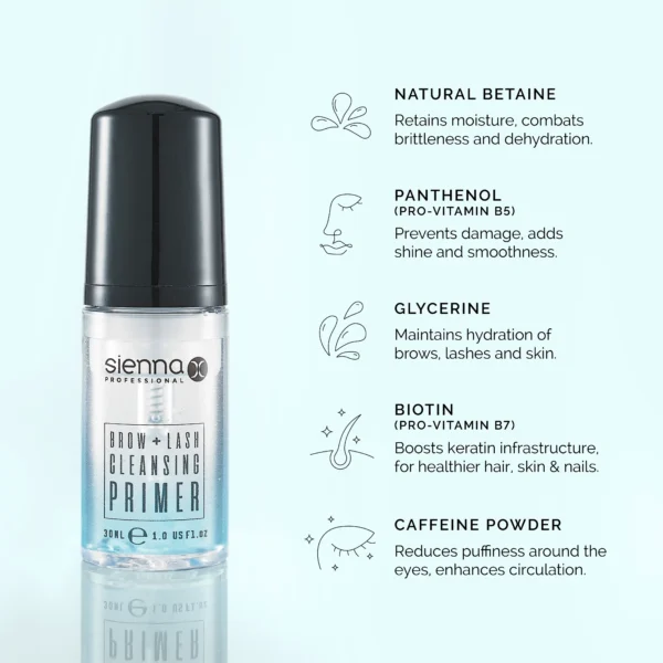 Brow and Lash Cleansing Primer ml Ingredients