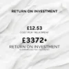 Dual Room Ultimate Kit Updated .. ROI