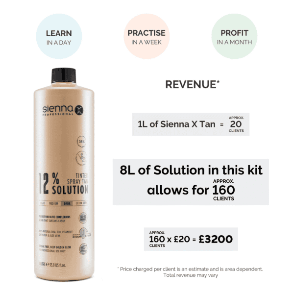 Sienna X Salon Master Spray Tan Solution